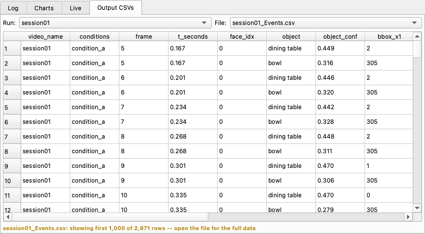 The Output CSVs tab viewing a run's Events CSV